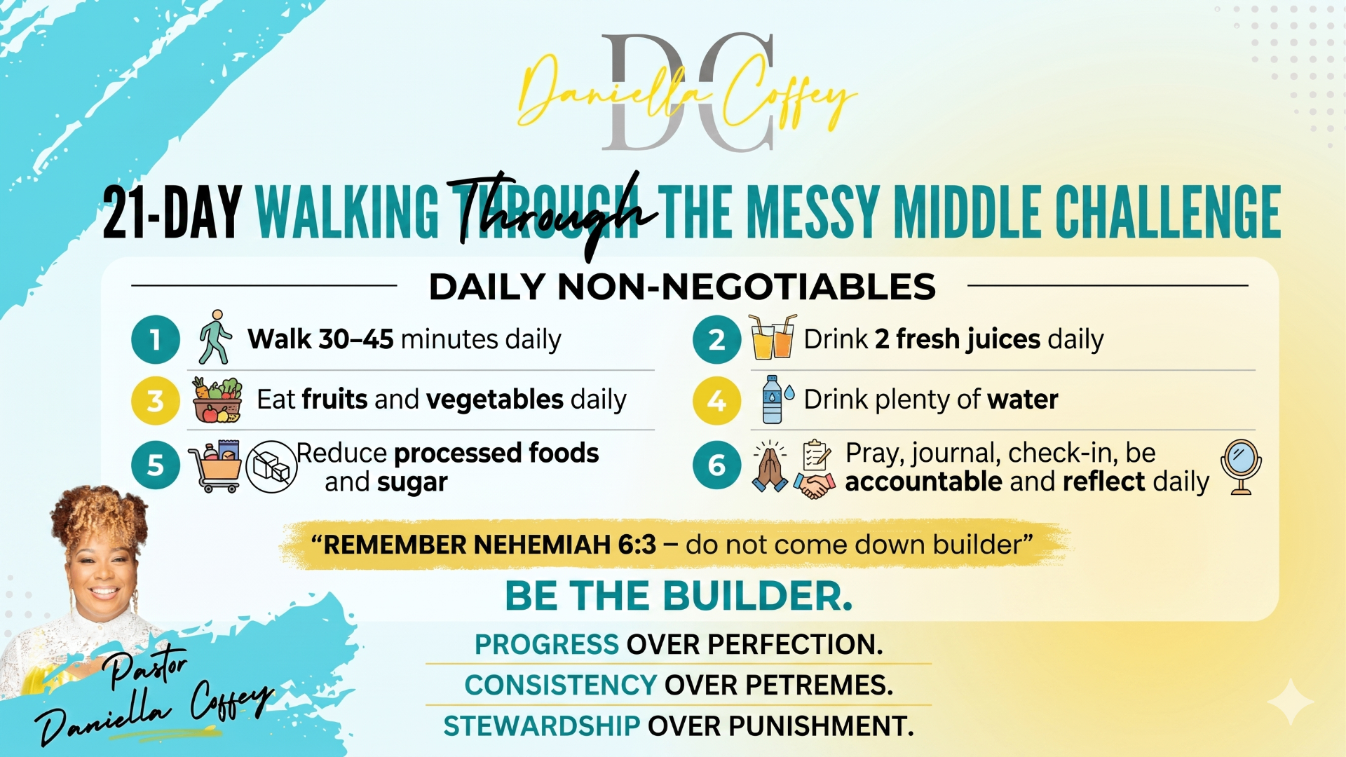 Daily Non-Negotiables graphic